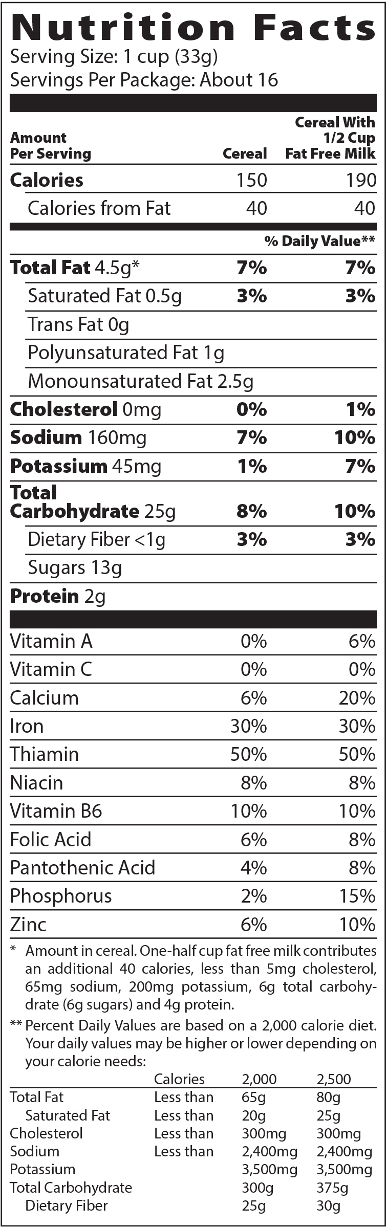 Coco Wheats Hot Cereal Nutrition Facts | Besto Blog